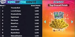 扑克里稳定打法怎么做（如何在扑克中保持稳健打法）