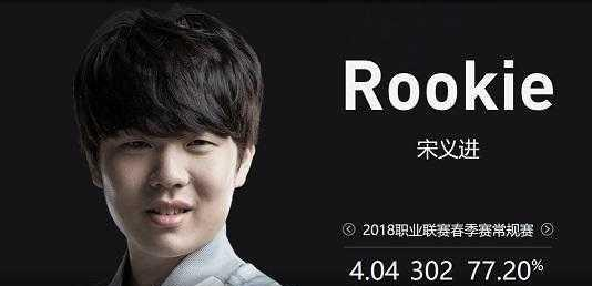 是一味提速