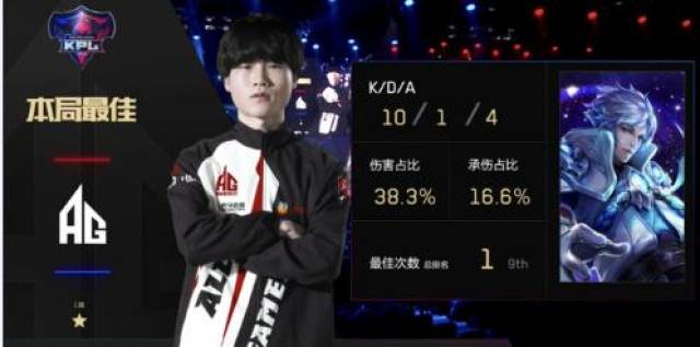 核心观点