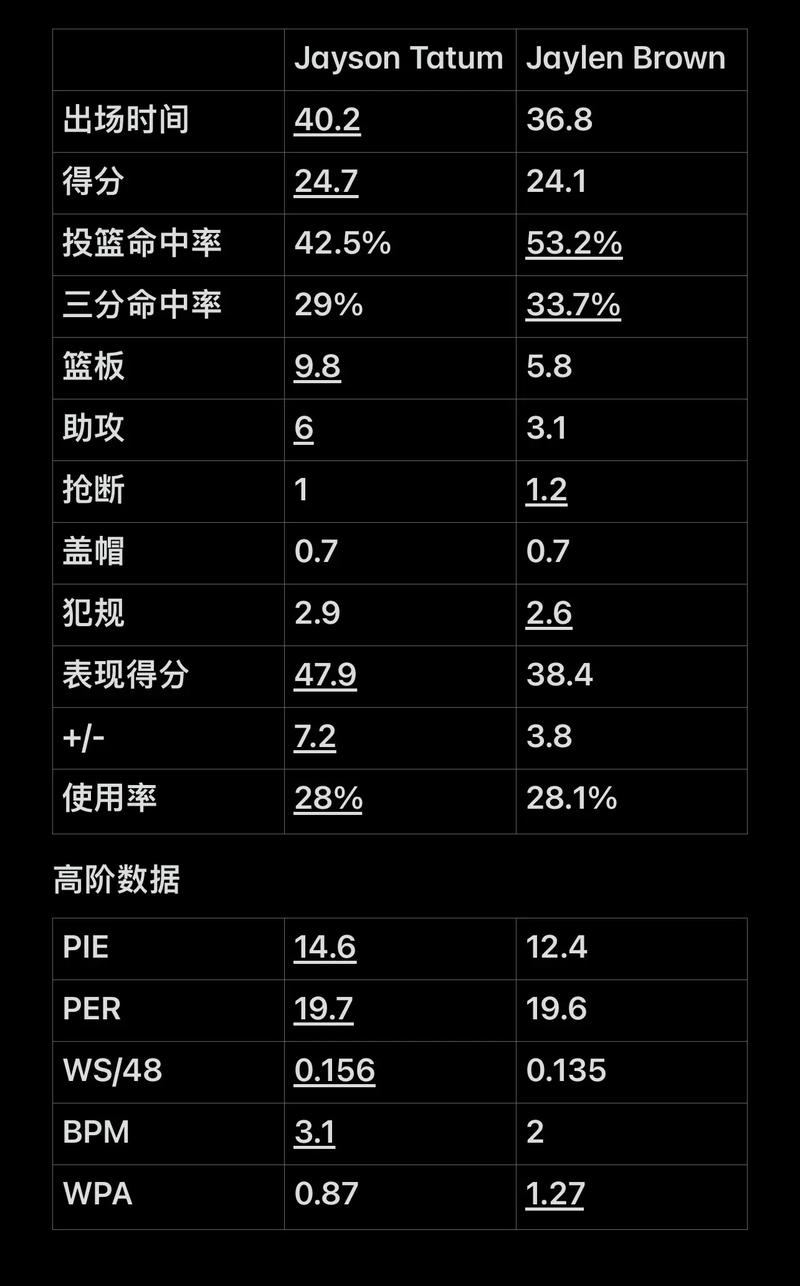 结语不必赘